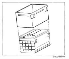 There are two fuse boxes located in the 2006 saturn ion. 2002 Saturn L300 Battery Removal 2002 Saturn L300 Two Wheel Drive
