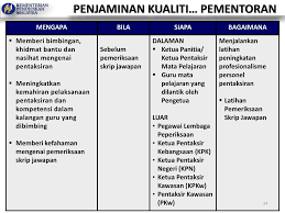 Lp3m sebagai lembaga pengembangan pembelajaran dan penjaminan mutu, melalui p3kik (pusat pengembangan pendidikan karakter dan ideologi kebangsaan) merasa perlu mendukung pengembangan dan peningkatan fungsi bahasa indonesia dengan mengadakan. Pentaksiran Tingkatan 3 Pt3 Ppt Download