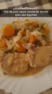Epingle Sur Porc