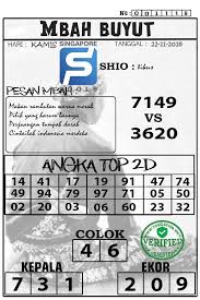 Prediksi Singapore 22 11 2018 Prediksi Togel Singapore Togel Togel Singapore Pengeluaran Sgp Data Sgp Syair Togel Asia Syair Togel M Belajar Tanggal Dewi Bulan