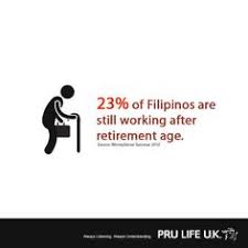 Want to apply for this job? 13 Prulife Uk Ideas In 2021 Life Insurance Quotes Life Insurance Marketing Insurance Marketing