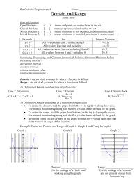Domain and range interval notation and functions. 1 5 Domain And Range