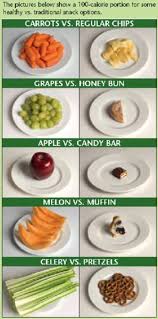 100 Calorie Food Comparison Healthy Fitness Nutrition Healthy
