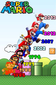 Speed and games is one thing that serves to satisfy this need. Super Mario Through The Years Videogames And Comic Culture Videojuegos Retro Juegos Nintendo Y Juegos Mario Bros