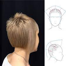Pin On Hair Design