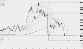 Russia Trading System Index The Best Trading In World