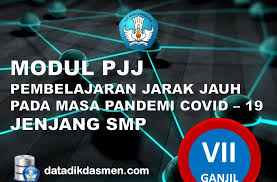 Maybe you would like to learn more about one of these? Modul Pembelajaran Jarak Jauh Pjj Smp Kelas 7 Semester 1 Masa Pandemi Covid 19 Datadikdasmen Com