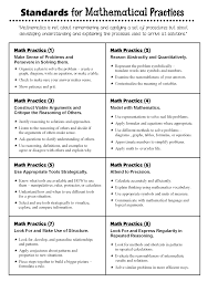 Beginning Of The Year Classroom Resources And Handouts Resource Classroom Standards For Mathematical Practice Math Practices