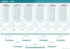 Juni 2021 (18.00 uhr) in amsterdam: Em Spielplan 2021 Chronologisch Datum Uhrzeit Em 2020