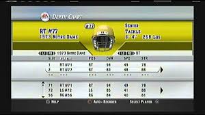 Ncaa Football 2004 Historic Team Depth Chart 1973 Notre Dame Fighting Irish