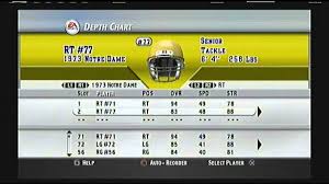 Ncaa Football 2004 Historic Team Depth Chart 1973 Notre Dame Fighting Irish