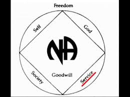 Free shipping for many products! Triangle Of Self Obsession Convention Speaker Youtube