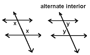 Pin En Grade6 Math