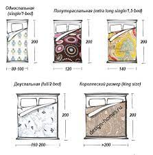 حجم غرفة النوم ما تحتاج لمعرفته حول بيئة العمل عند التخطيط لغرفة نوم صغيرة