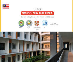 Shortlist schools around and enquire about admission to the institution directly through schooladvisor.my. Top Best Pre Schools In Malaysia 2021 Play Schools Ranking Reviews Admission Fees