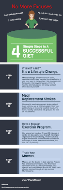 Pin On Healthy Strong And Curvy