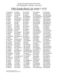 Bpes Spelling Bee 2015 Word List Grade 5