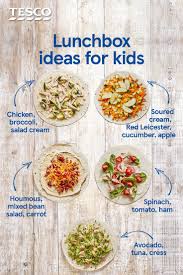 Pin On Kids Food Tesco