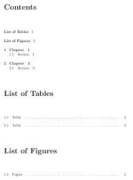 Is it written in italic title case and left aligned? Remove Dotted Leaders From Lists Of Tables Figures In Memoir Tex Latex Stack Exchange