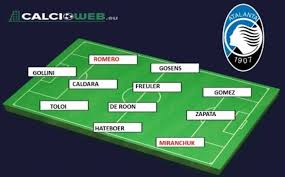 Probabili formazioni serie a 2020/2021: Probabili Formazioni Serie A Come Giocherebbero Oggi Le 20 Squadre Del Massimo Campionato Foto