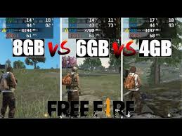 Your pc must have at least 4gb of ram. Free Fire 4gb Ram Vs 6gb Ram Vs 8gb Ram Test In 2021 Youtube