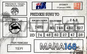 Syair Jagoan Archives Prediksi Togel Hari Ini Sgp Sd Hk Malam Ini Jitu Jp