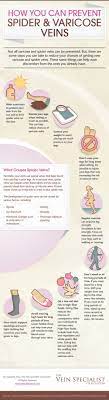Pin On Health Wellbeing Alternative Health Conditions Diseases Aging Women S Health Yoga