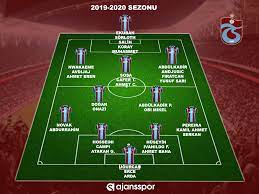 Peki, a milli takım aday kadrosu 2019 kimler var? 2019 2020 Sezonu Super Lig Takimlarinin Kadrolari Ajansspor Com