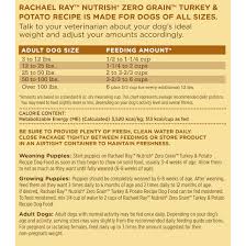 Rachael Ray Nutrish Zero Grain Dry Dog Food Turkey Potato