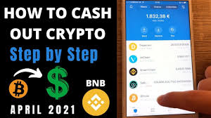If you are a beginner that wishes to get into crypto trading, then this crypto trading guide is for you. How To Withdraw Binance Coin To Cash Using Binance Withdraw Safemoon Elongate Etc To Usd Eur Youtube
