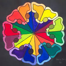 For The Project Students Created Unique Designs That Were Traced To Create A Kaleidoscope Like Effect Color Wheel Art Color Wheel Design Elementary Art Rooms