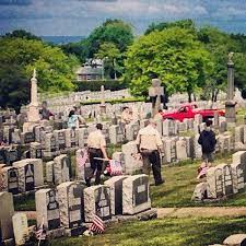 Peter's cemetery is the oldest roman catholic cemetery on staten island. St Peter S Cemetery West Brighton 0 Tips