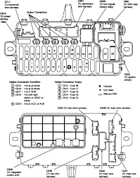 The diagram is located on the panel below the fuse box if you can twist your neck around that far. Honda Civic Horn Relay Location On 95 Honda Civic Dx Fuse Diagram Wiring Circuit