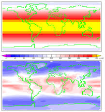 Solar Irradiance Wikipedia