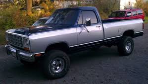 Image result for Dark Blue 1982 Dodge