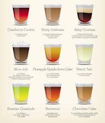 How To Make 30 Different Kinds Of Shots In One Handy Infographic Easy Shot Recipes Drinks Alcohol