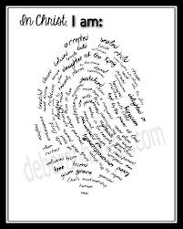 Who Am I My Identity In Christ My Identity In Christ Identity In Christ Christ