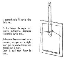 A Quelle Hauteur Accrocher Des Cadres Accrocher Cadre Accroche Tableau Cadres