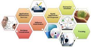 Dynamic systech sdn bhd is in the computer service industry with more than 10 years of experience. Software Dynamics