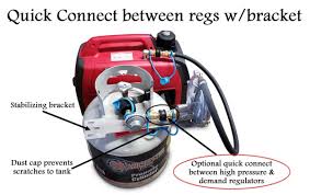 Or the email address found in your master conversion instruction booklet. Honda Eu2200i Propane Natural Gas Gasoline Tri Fuel Conversion Kit Hutch Mountain