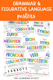 Grammar And Figurative Language Posters The Learning Effect Shop The Learning Effect In 2020 Figurative Language Subject And Predicate Teaching Figurative Language