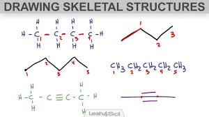 How To Draw Skeletal Structure Or Bond Line Notation For Organic Molecules Organic Molecules Organic Chemistry Study Organic Chemistry Humor