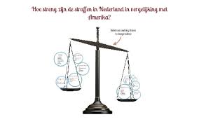 Dit was het hoogste aantal toeschouwers bij een voetbalwedstrijd aller tijden. Hoe Streng Zijn De Straffen In Nederland In Vergelijking Met Amerika By Ceana De Ligt