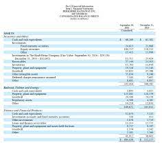 Berkshire Hathaway 3q16 Financial Report Valuewalk Premium