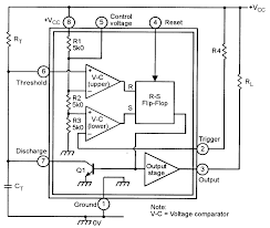 555 timer ic schematic diagram. 555 Monostable Circuits Nuts Volts Magazine