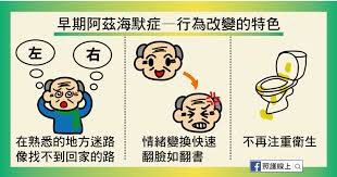 6.可以改善阿茲海默症 7.治療憂鬱症 薑黃素在治療憂鬱症方面也有一定的前景。 在一項對照試驗中，將 60 名憂鬱症患者隨機分為 3. é˜¿èŒ²æµ·é»˜ç—‡ æ‡¶äººåŒ… ç…§è­·ç·šä¸Š