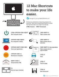 Jun 16, 2021 · just press and hold either ctrl key, then press the f key, finally, you will see a find box appearing on the screen of your current using document or web page. Mac Shortcuts To Make Your Life Easier Macbook Shortcuts Macbook Hacks Mac