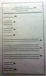 Maybe you would like to learn more about one of these? Bentuk Surat Lurus Penuh Atau Full Block Style Sukses Melamar Kerjaan