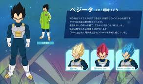 He appreciates the support from sp teen trunks pur and synergizes brilliantly with sp super saiyan 4 vegeta red, who he shares play styles with. Dragon Ball Super Broly Reveals New Look At Super Saiyan God Vegeta