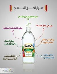 Twitter Natural Colon Cleanse Health Facts Food Health And Nutrition